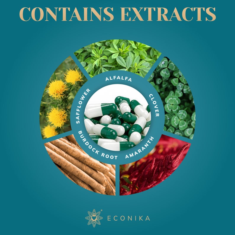 Lukon Food Supplement From Mixed Herbal Extracts Natural Body Cleanser