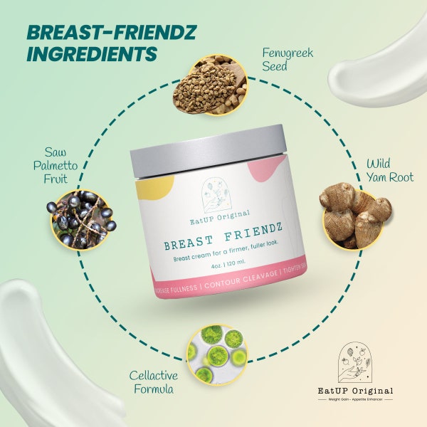 Breast Enhancer | Made Using Fenugreek, Saw Palmetto, Wild Yam Root, and CELLACTIVE FORM Technology