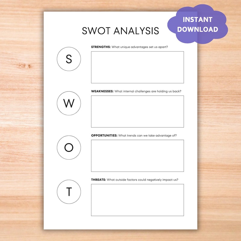 Market Analysis for Small Business Template Etsy Market Analysis for Small Business Template Etsy