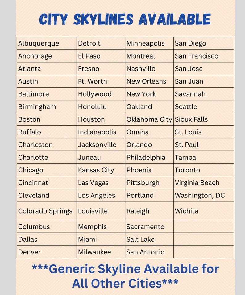 Puede incluir: Una lista de ciudades con im&aacute;genes de horizonte disponibles. La lista incluye ciudades como Albuquerque, Anchorage, Atlanta, Austin, Baltimore, Birmingham, Boston, Buffalo, Charleston, Charlotte, Chicago, Cincinnati, Cleveland, Colorado Springs, Columbus, Dallas, Denver, Detroit, El Paso, Fresno, Fort Worth, Hollywood, Honolulu, Houston, Indian&aacute;polis, Jacksonville, Juneau, Kansas City, Las Vegas, Los &Aacute;ngeles, Louisville, Memphis, Miami, Milwaukee, Minneapolis, Montreal, Nashville, Nueva Orleans, Nueva York, Oakland, Omaha, Orlando, Filadelfia, Phoenix, Pittsburgh, Portland, Raleigh, Sacramento, Salt Lake City, San Antonio, San Diego, San Francisco, San Jos&eacute;, San Juan, Savannah, Seattle, Sioux Falls, San Luis, San Pablo, Tampa, Toronto, Virginia Beach, Washington, DC y Wichita. La lista tambi&eacute;n incluye una nota que indica que un horizonte gen&eacute;rico est&aacute; disponible para todas las dem&aacute;s ciudades.
