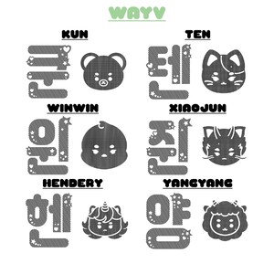 Neobong Decals ! [ALL UNITS] - Etsy