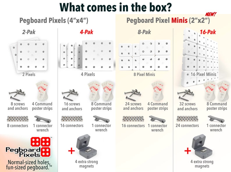 Pegboard Pixels, Small Pegboard Tiles 4x4 2x2, Customizable Creative