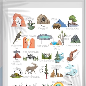 ABC del parque nacional, cartel ABC, cartel infantil