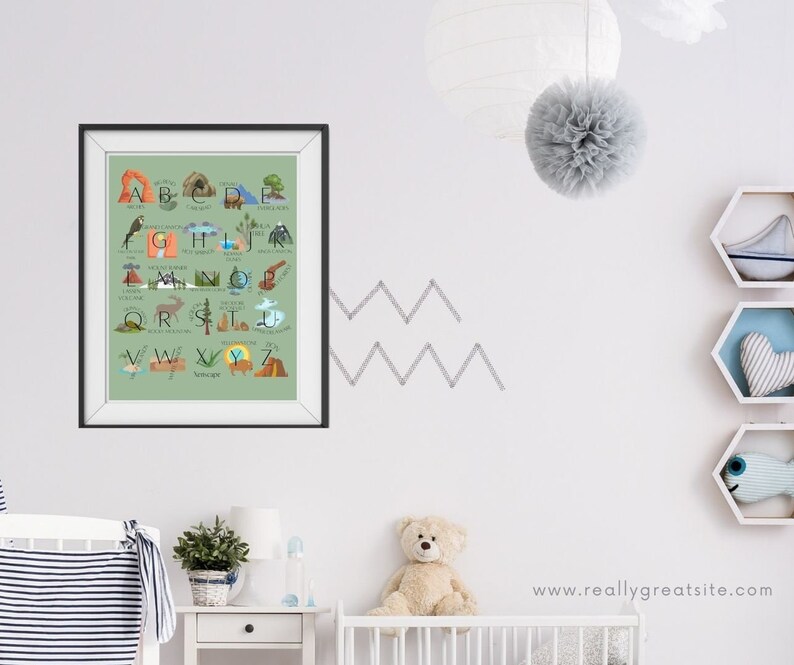 Pu&ograve; includere: Un poster dell'alfabeto verde con illustrazioni di parchi nazionali e monumenti. Ogni lettera &egrave; abbinata a un'immagine e una parola corrispondenti, come "A &egrave; per Arches" e "B &egrave; per Badlands".