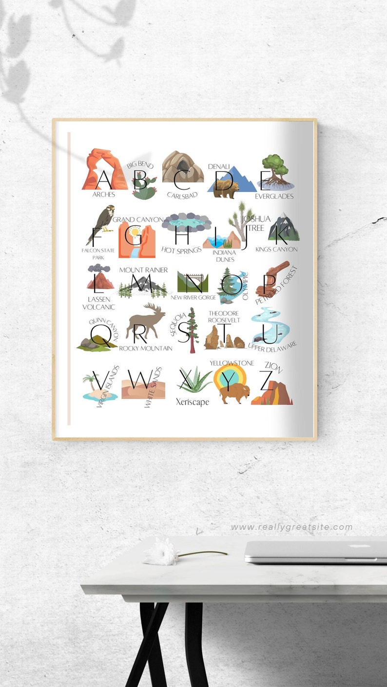 Pu&ograve; includere: Un poster dell'alfabeto colorato con illustrazioni di parchi nazionali e monumenti degli Stati Uniti. Ogni lettera &egrave; abbinata al nome di un parco e a una piccola illustrazione, come una montagna, un albero o un canyon.