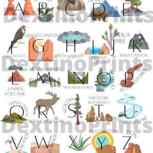 Pu&ograve; includere: Un poster alfabetico con illustrazioni di parchi nazionali degli Stati Uniti. Ogni lettera &egrave; abbinata al nome di un parco e a un'illustrazione colorata di un punto di riferimento o di un animale di quel parco. Ad esempio, "A" &egrave; per Arches National Park, "B" &egrave; per Big Bend National Park, e "C" &egrave; per Carlsbad Caverns National Park.