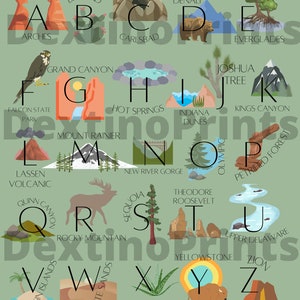 Pu&ograve; includere: Un poster alfabetico con illustrazioni di parchi nazionali e monumenti degli Stati Uniti. Ogni lettera &egrave; abbinata a un parco o monumento, come il Parco Nazionale Arches, il Parco Nazionale Big Bend, il Parco Nazionale Carlsbad Caverns e il Parco Nazionale Denali. Il poster &egrave; su uno sfondo verde.
