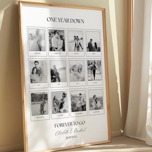 Personalized Anniversary Photo Print: Custom Polaroid Template (Digital Download)