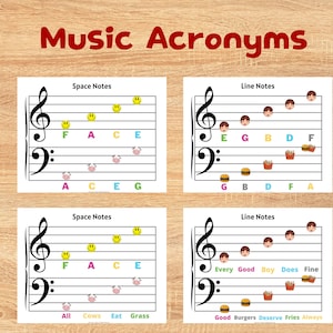 Space And Line Notes I Treble Clef I Bass Clef