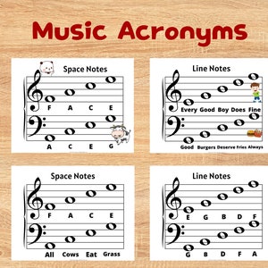 Space And Line Notes I Treble Clef I Bass Clef