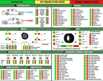 Professional 100+ Point Vehicle Safety Inspection Sheet for Garages (PDF Download)