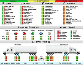 Semi Truck Inspection Sheet: 100+ Point Checklist (PDF Download)