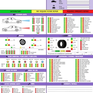 Professional 100+ Points Vehicle Inspection Sheet, Car Safety Inspection Sheet, Yearly Inspection Paper, Shop and Garages Car Inspection.