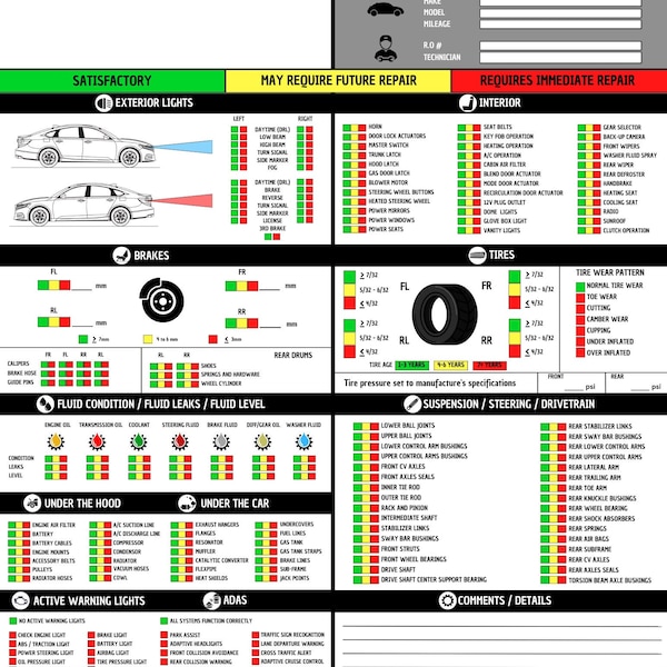 Professional 100+ Points Vehicle Inspection Sheet, Car Safety Inspection Sheet, Yearly Inspection Paper, Shop and Garages Car Inspection.