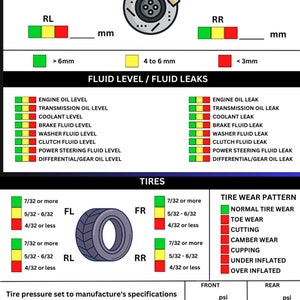 Professional 100+ Points Vehicle Inspection Form, Inspection Sheet ...