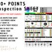 Professional 100+ Points Vehicle Inspection Sheet, Car Safety ...