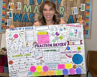 3rd Grade Math Review Fraction Skills & Fun Standardized Test Prep Activity For Back to School or End of Year Review