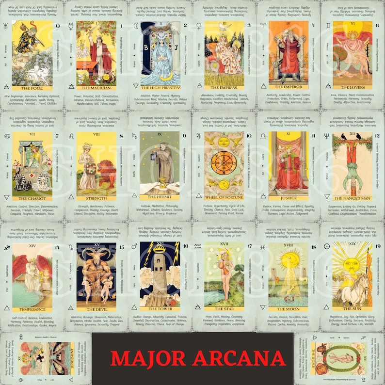 PRINTABLE Tarot Deck Cards for Beginners, Tarot Spreads, Tarot Deck