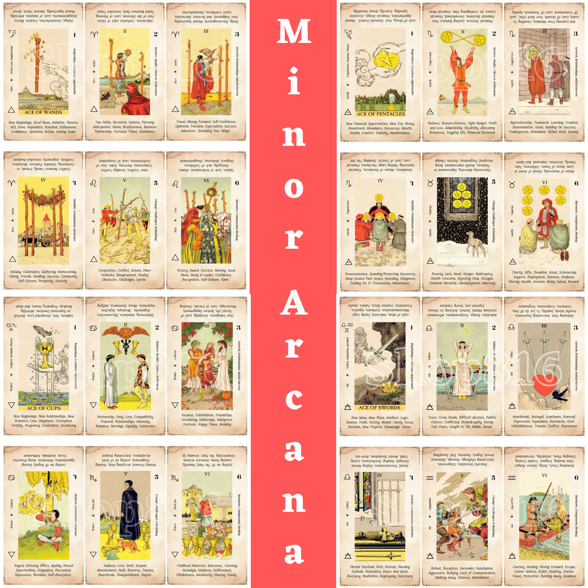 READYTOPRINT Tarot Deck Cards for Beginners, Tarot Spreads, Tarot