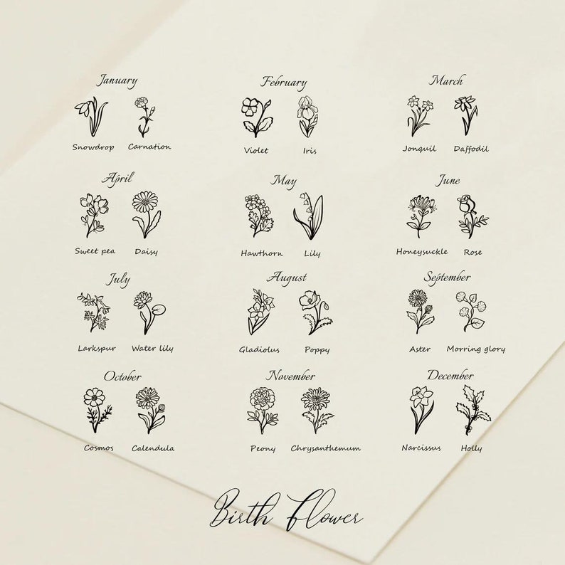 May include: A cream-colored card featuring delicate black line drawings of birth flowers for each month, with the month names and flower names below each illustration. The words "Birth Flower" are written at the bottom.