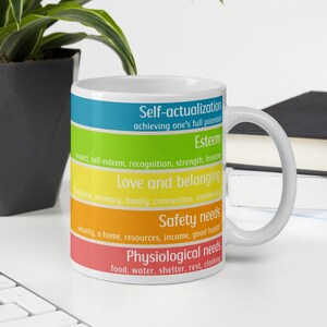 Maslow's hiërarchie van behoeften mok gevoel grafiek Positivi-thee positiviteit psychologie mok emoties wiel geestelijke wellness therapeut cadeau Maslow