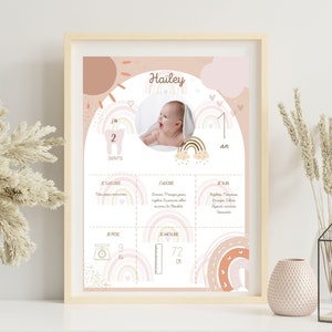 Personalisiertes Baby- oder Kindergeburtstagsplakat - digitales Format