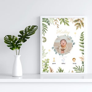 Póster personalizado - Póster nacimiento bebé - Póster decoración bebé - Pdf o impreso