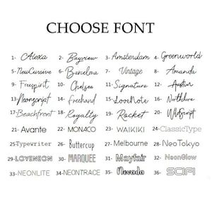 May include: A list of 36 different font names, numbered 1 through 36, with the title "CHOOSE FONT" at the top of the image.