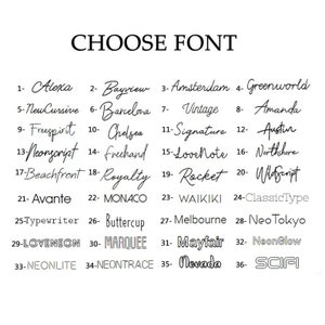 K&ouml;nnte beinhalten: Eine Liste von 36 verschiedenen Schriftarten, nummeriert von 1 bis 36, mit dem Titel "CHOOSE FONT" oben im Bild.