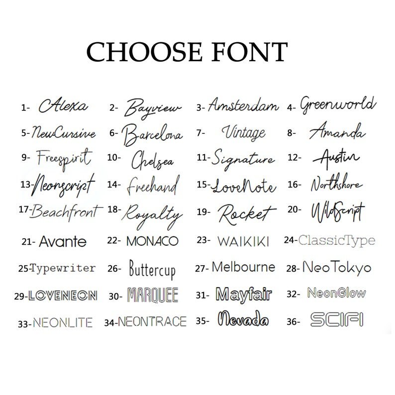 K&ouml;nnte beinhalten: Eine Liste von 36 verschiedenen Schriftarten, nummeriert von 1 bis 36, mit dem Titel "CHOOSE FONT" oben im Bild.