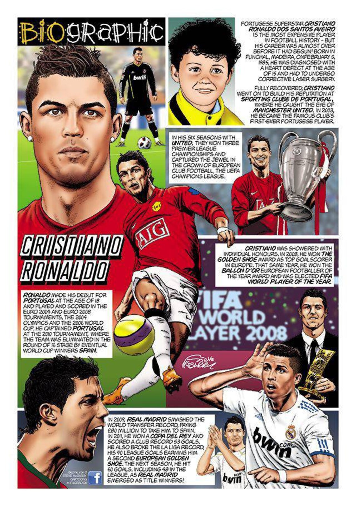 Football Album Cover Poster Digital Football Posters Album Etsy UK