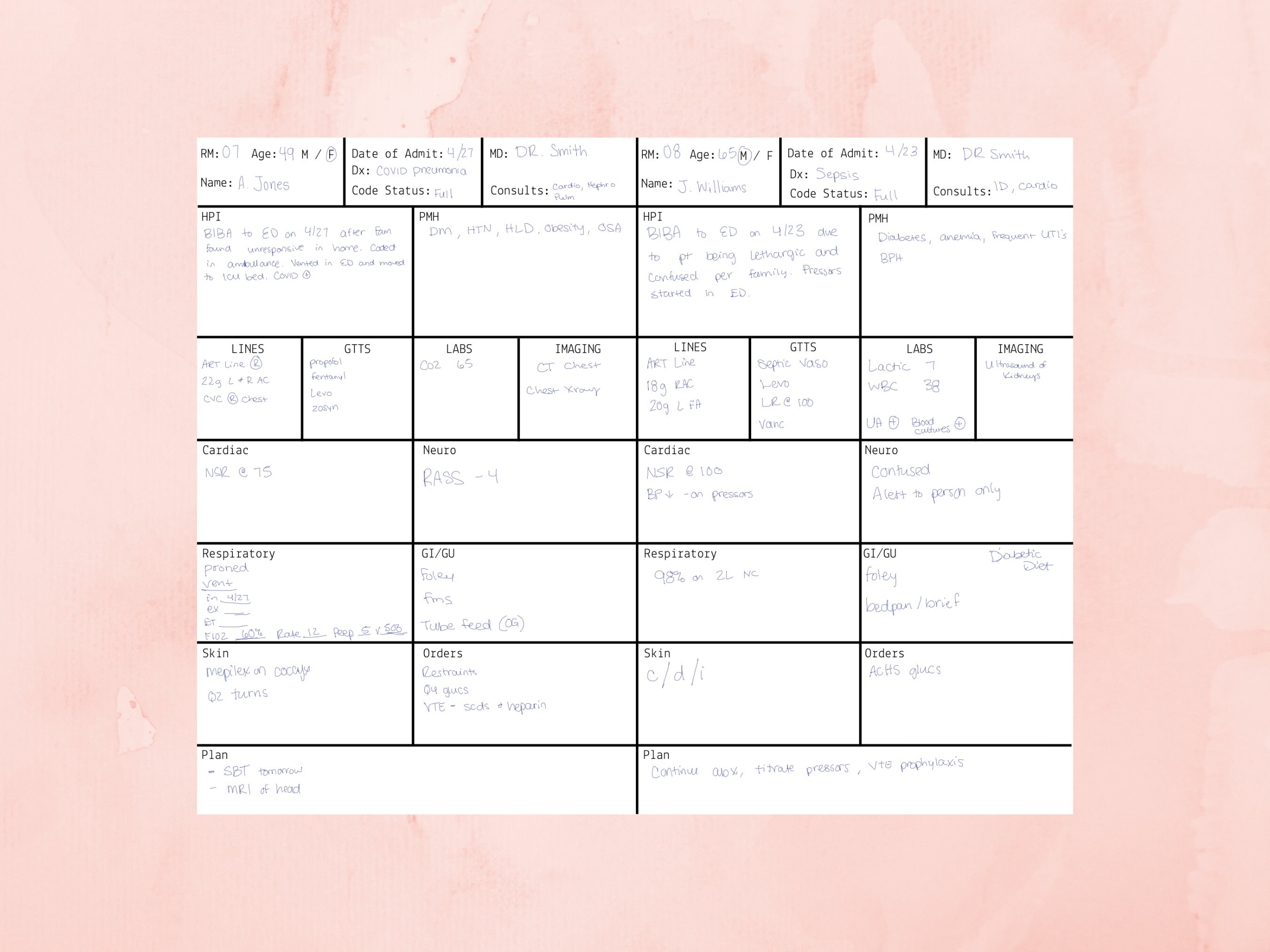 ICU Nurse Report Sheet ICU Brain Two Patient Report Sheet - Etsy