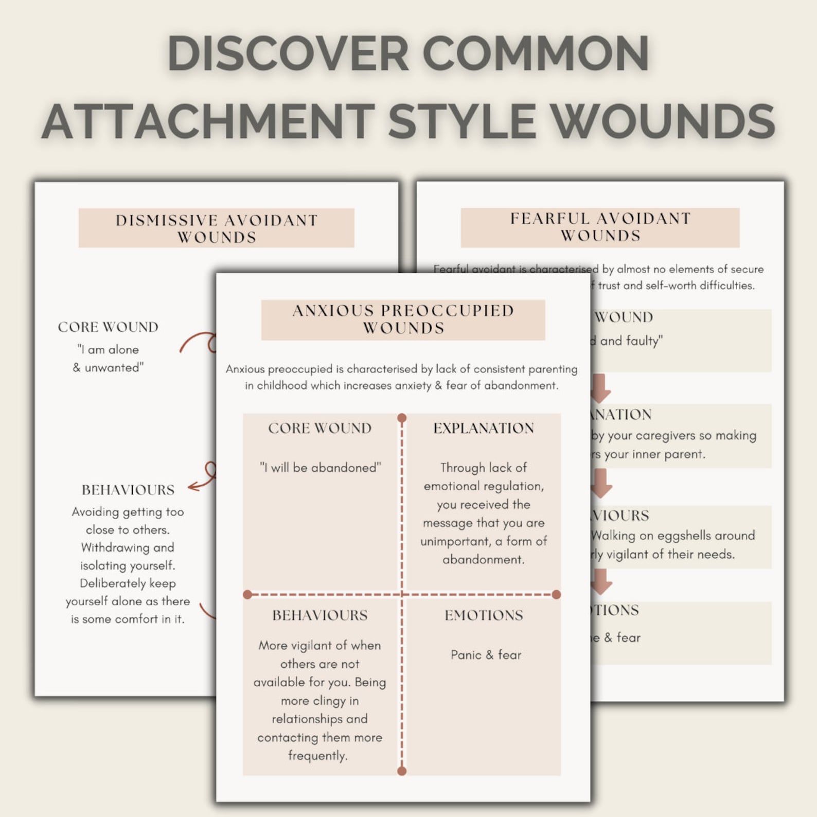 Soothe Your Attachment Wounds, Attachment Type Workbook, Avoidant