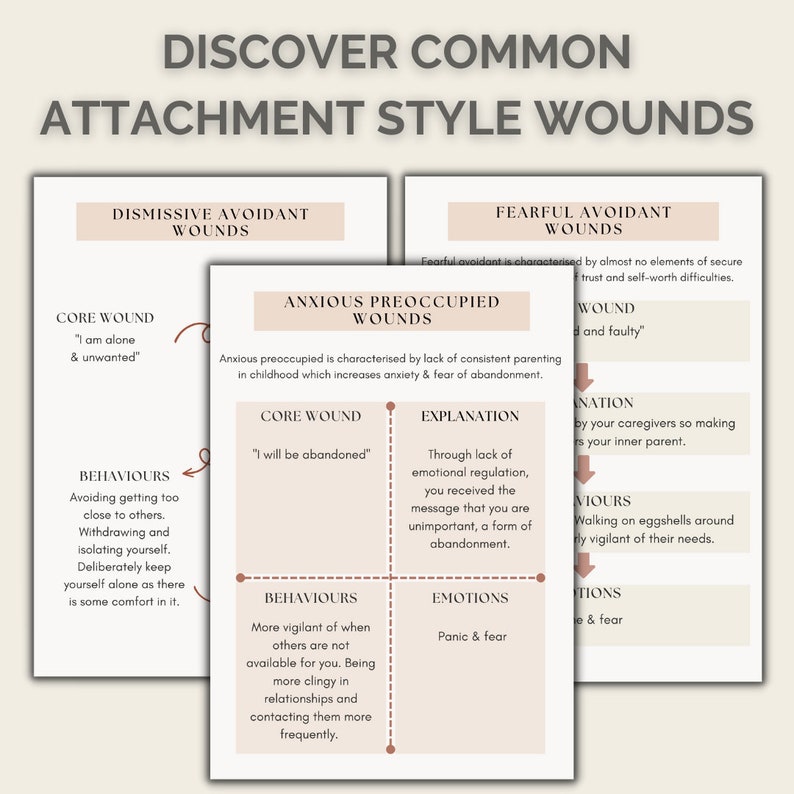 Soothe Your Attachment Wounds, Attachment Type Workbook, Avoidant