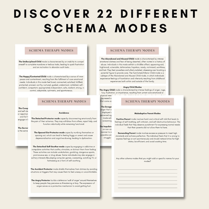 Schema Therapy Worksheet Bundle Modes Coping PDF Digital Download schema-therapy-worksheet-bundle-modes-coping-pdf-digital-download