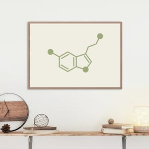 Serotonin green chemical print, wall art, mental health print, art, wall print, wall hangings, pdf digital print