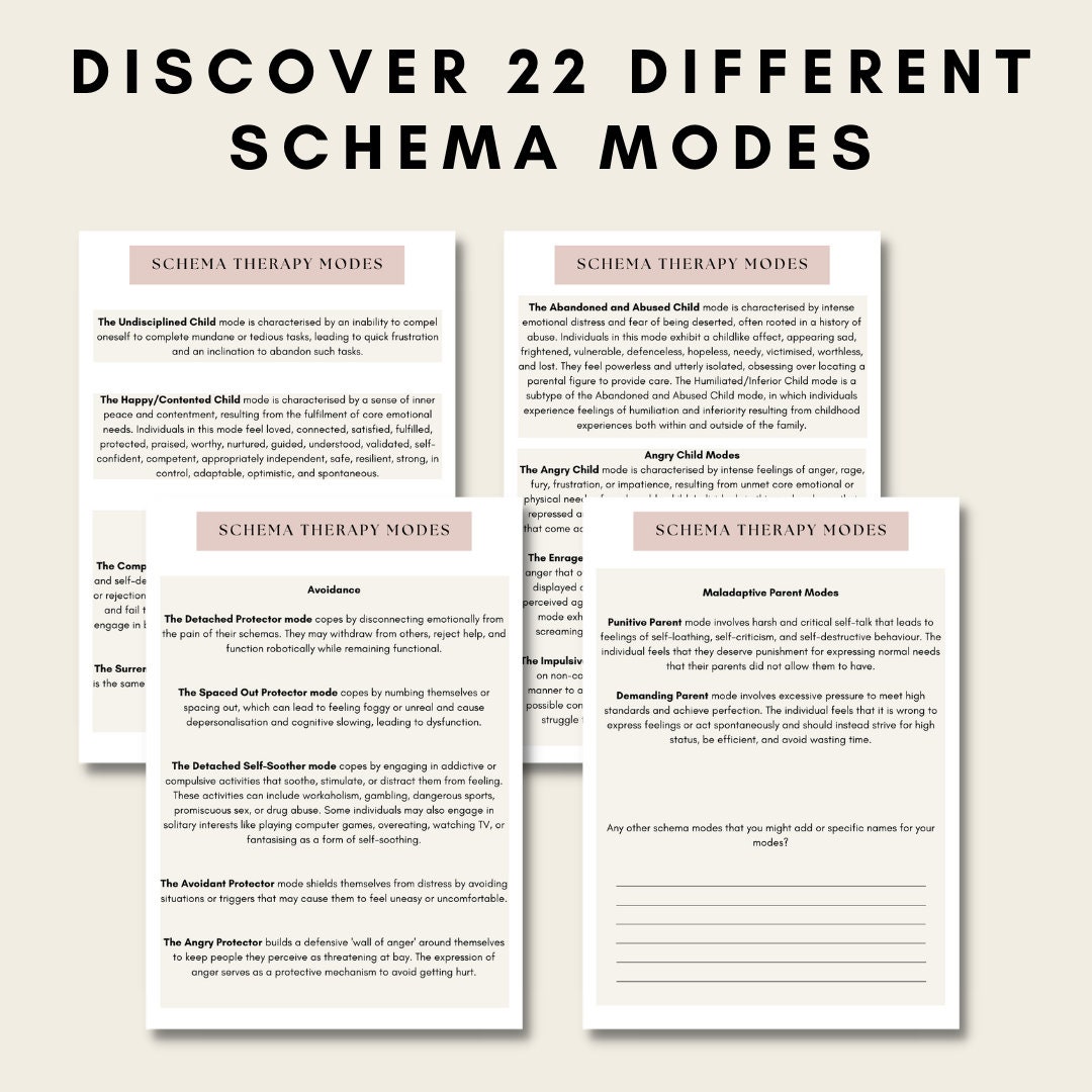 Schema Mode Therapy Worksheet Schema Therapy Worksheet Mental Health Schema Mode Therapy Worksheet Schema Therapy Worksheet Mental Health