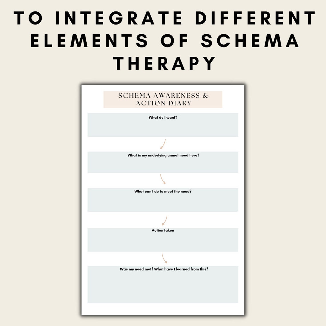 Schema Therapy Worksheet Bundle Schema Modes Therapy Resource Mental Schema Therapy Worksheet Bundle Schema Modes Therapy Resource Mental