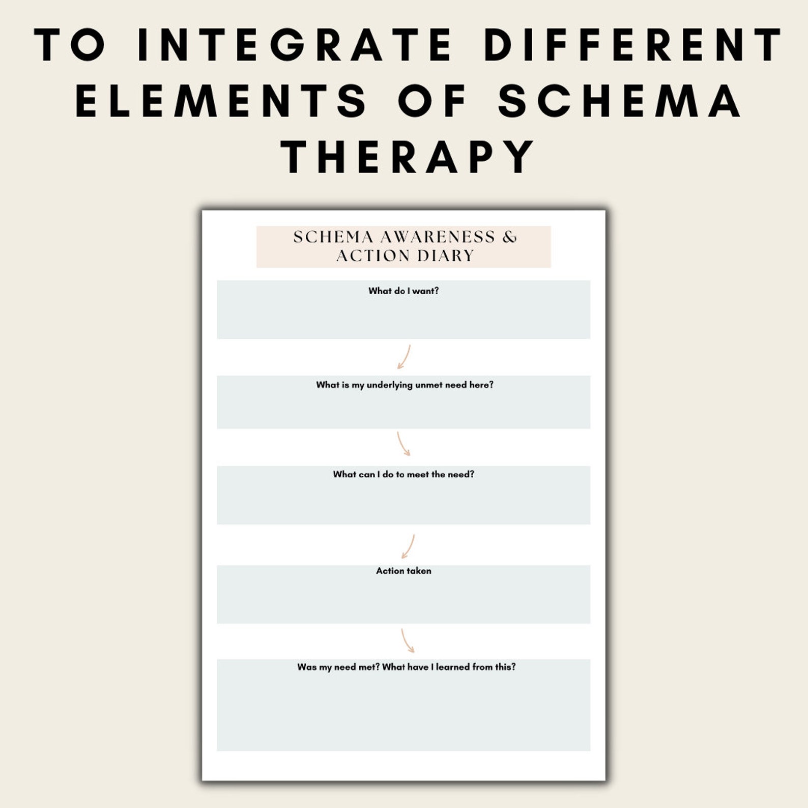 Schema Therapy Worksheet Bundle Schema Modes Therapy Resource Mental Schema Therapy Worksheet Bundle Schema Modes Therapy Resource Mental