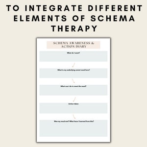 Schema Therapy Worksheet Bundle Schema Modes Therapy Resource Mental Schema Therapy Worksheet Bundle Schema Modes Therapy Resource Mental
