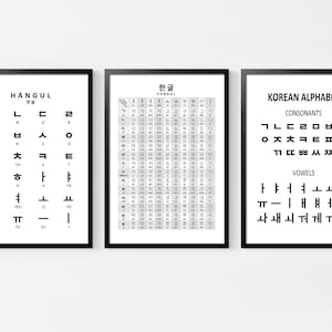 Set di 3 poster con alfabeto coreano, poster Hangul stampabile, poster per l&#39;apprendimento del coreano, Hangul, decorazioni per l&#39;aula, studio del coreano, decorazioni per la cameretta dei bambini