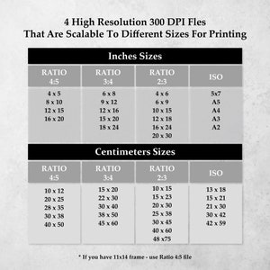 May include: A chart displaying print sizes in inches and centimeters, organized by aspect ratio and ISO standards. The chart includes sizes like 4x5 inches, 8x10 inches, and their corresponding centimeter equivalents, such as 10x12 cm and 20x25 cm. The text at the top says "4 High Resolution 300 DPI Files That Are Scalable To Different Sizes For Printing."