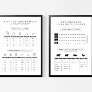 Kitchen Conversion Chart , Printable Art, Kitchen Conversion Sign, Measurement Chart, Oven Temperature Guide, Wall Art, Kitchen Decor
