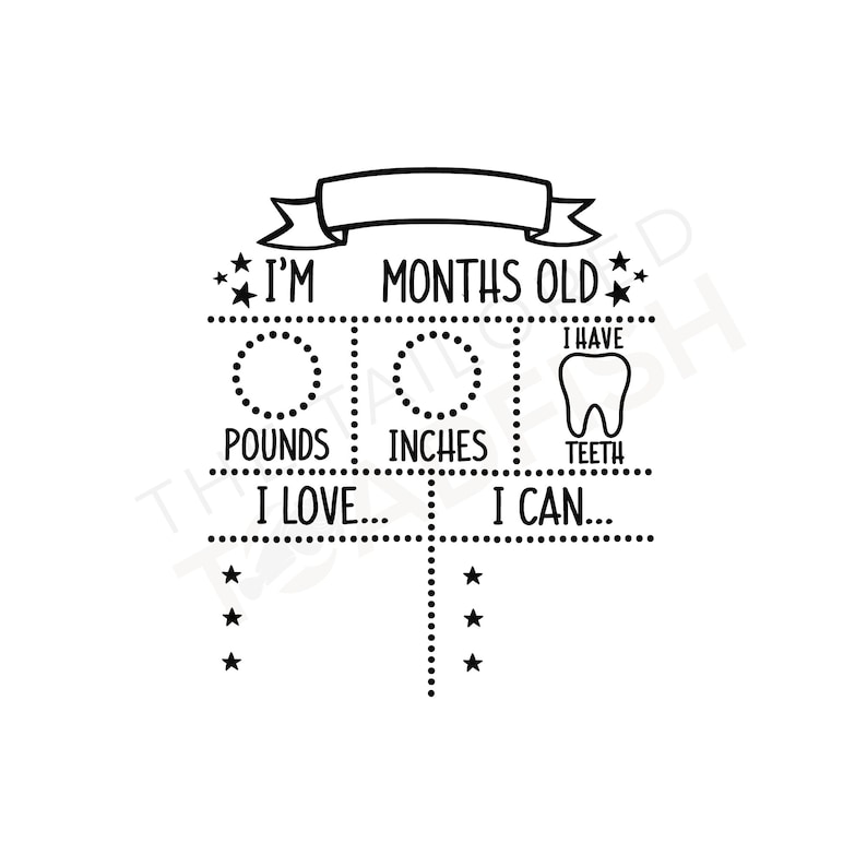 Baby Milestone Chart PNG File Etsy