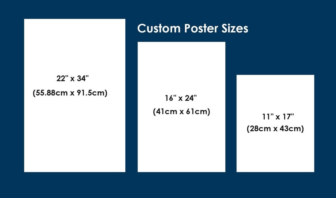 Custom Prints Adjustable Sizes Gloss or Canvas Poster Etsy