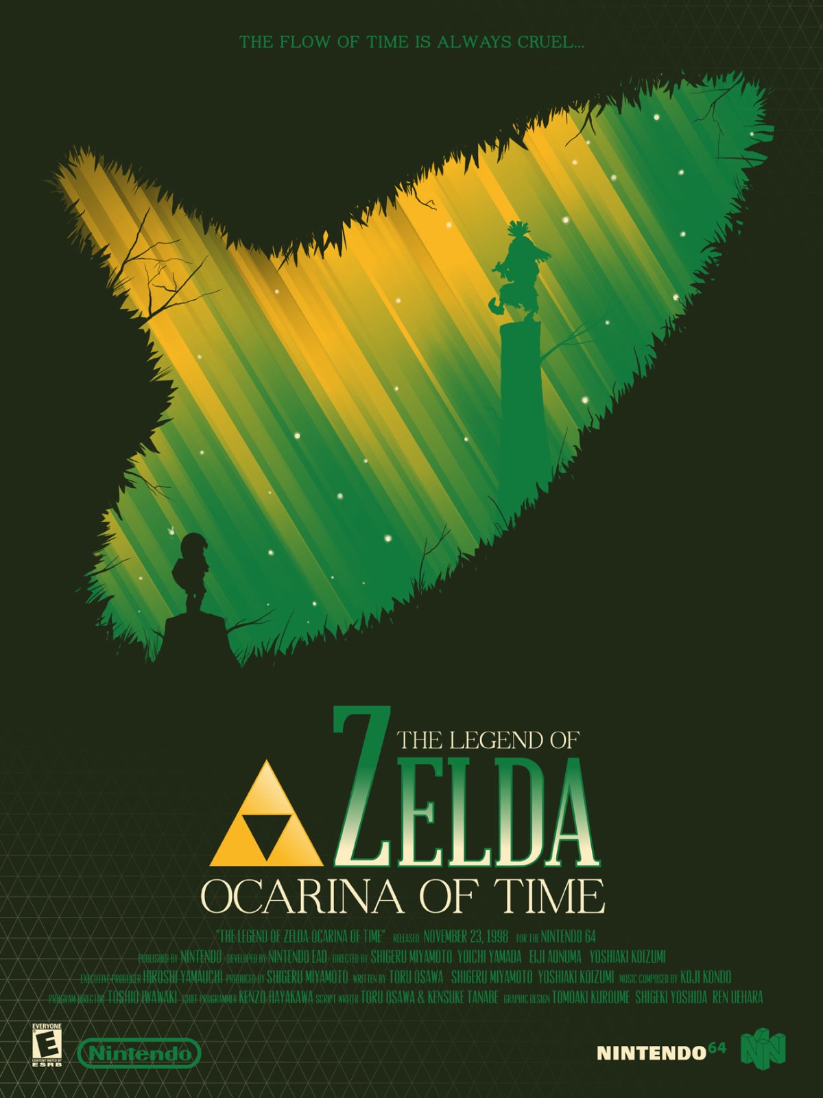 Legend of Zelda Ocarina of Time Travel Poster - Lost Woods by Dean