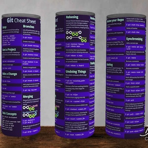 May include: A purple and white illustrated cheat sheet for Git, a version control system. The cheat sheet is divided into three sections: Setup, Branches, and Start a Project; Rebasing, Undoing Things, and Stashing; Review your Repo, Synchronizing, and Branching. The cheat sheet includes commands and descriptions for common Git operations.