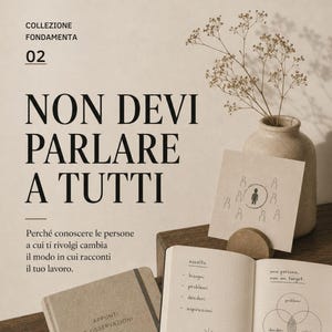 Può includere: Un poster beige con il testo MELCORIUM LAB, COLLEZIONE FONDAMENTA 02 e NON DEVI PARLARE A TUTTI. Include un vaso beige con fiori secchi, un cartoncino con un diagramma di icone umane e un taccuino aperto con appunti e diagrammi scritti a mano.