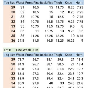 May include: Detailed size chart for jeans, showing measurements in inches. Includes waist, front rise, back rise, thigh, knee, and hem measurements for sizes 29 to 36. Measurements are provided for one-wash jeans.