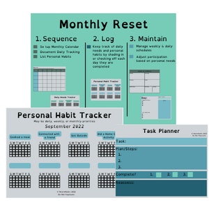 May include: A printable worksheet with a teal background and white text. The worksheet is titled "Monthly Reset" and includes three sections: "Sequence", "Log", and "Maintain". Each section has a list of steps to help with personal habit tracking. The worksheet also includes a "Personal Habit Tracker" section with a calendar grid for tracking habits. The worksheet is designed to help people reset their habits and routines.